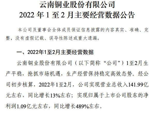 云南铜业最新动态全面解读