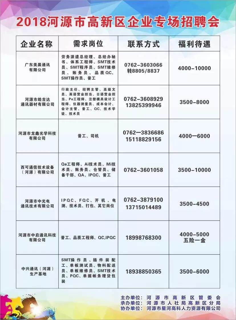 新郑网最新招聘信息全面解析