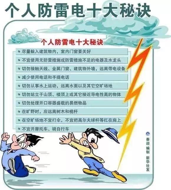 河北限号新措施，有效应对交通拥堵与环境污染挑战