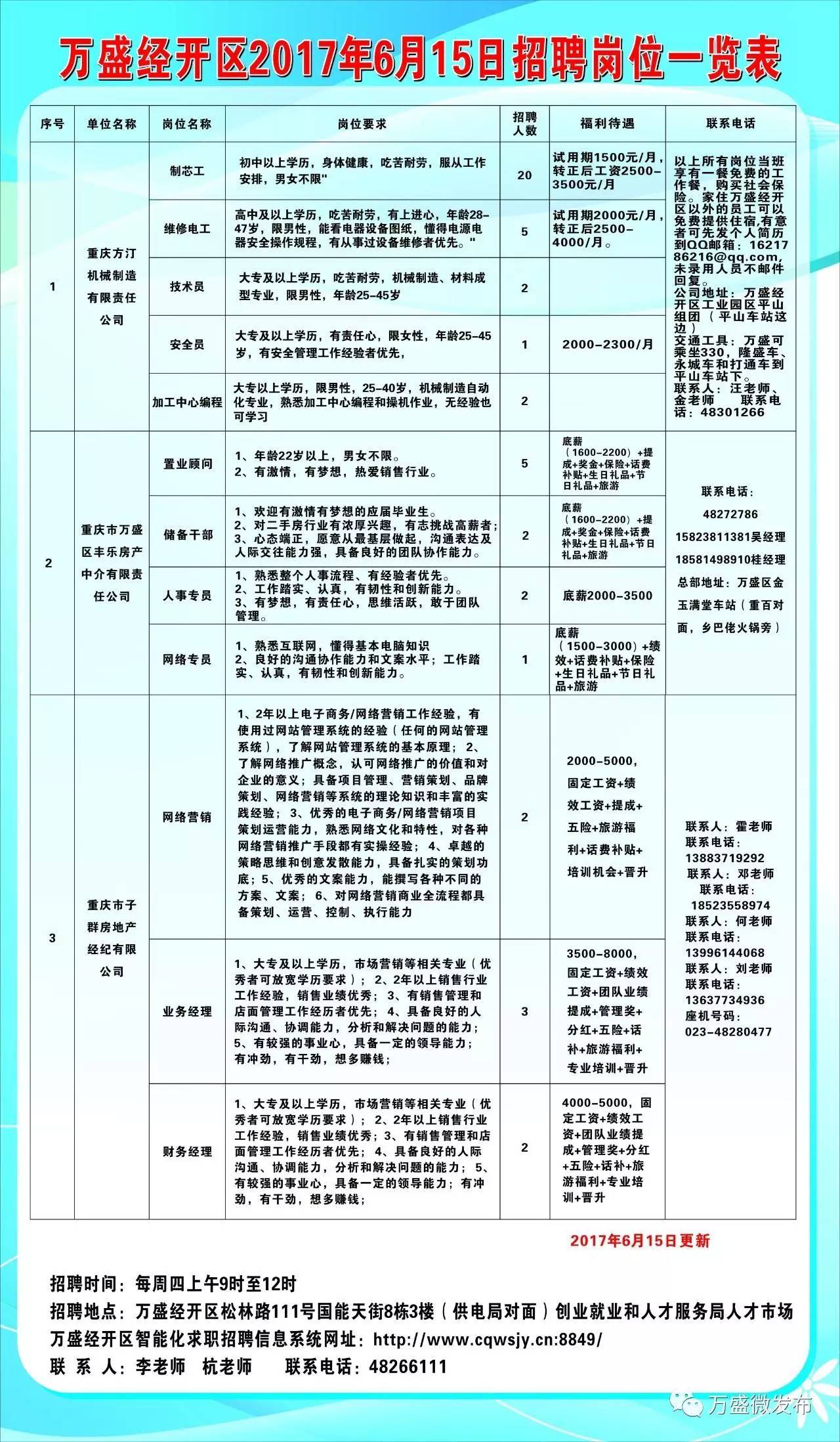 大话利州招聘最新信息全面解析