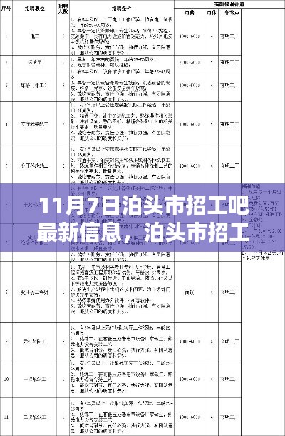 泊头最新招工信息及其社会影响分析