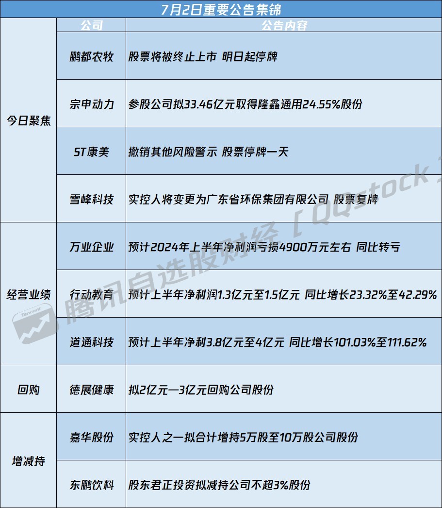 独家解析，关于代码300082的最新动态全面报道