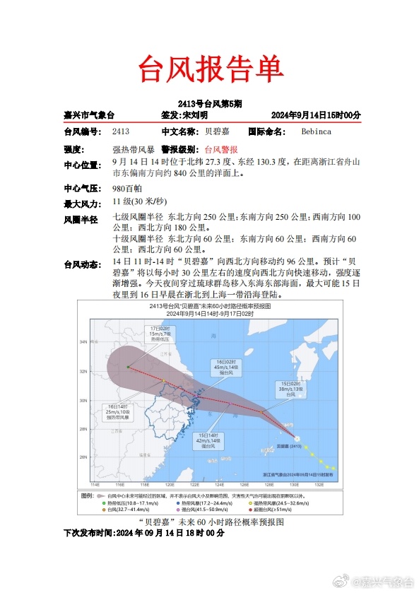 最新台风预报发布，全方位应对措施保障安全