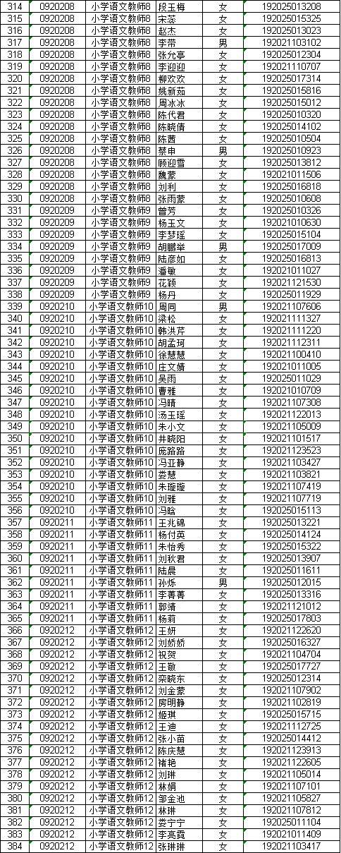 邳州最新招聘信息汇总