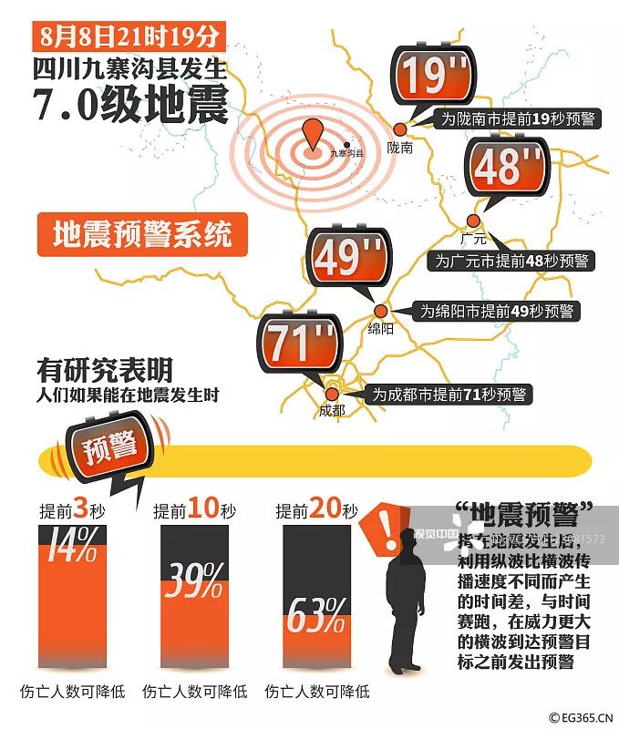 全球地震最新动态与应对策略，今日地震消息全解析