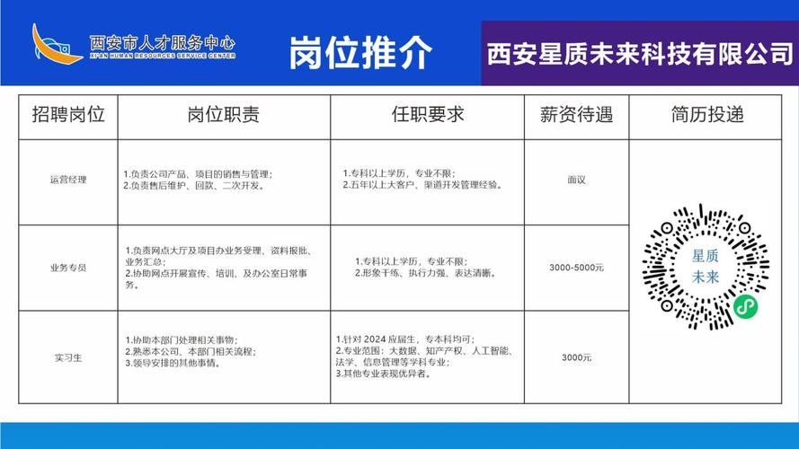 房山招聘网最新招聘动态深度解析及求职指南