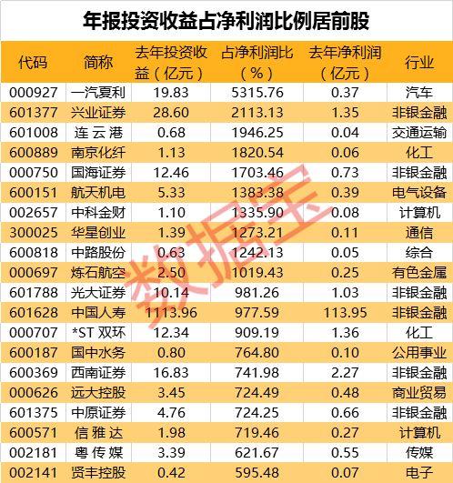 丹化科技公司最新消息深度解读报告