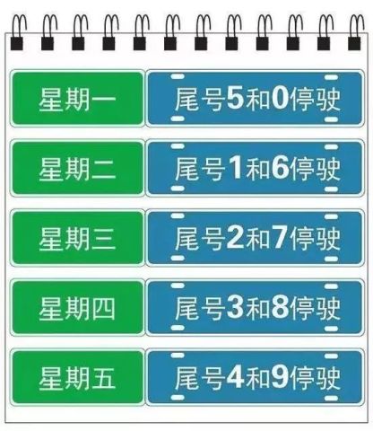 邯郸限行政策最新动态，调整、影响及分析