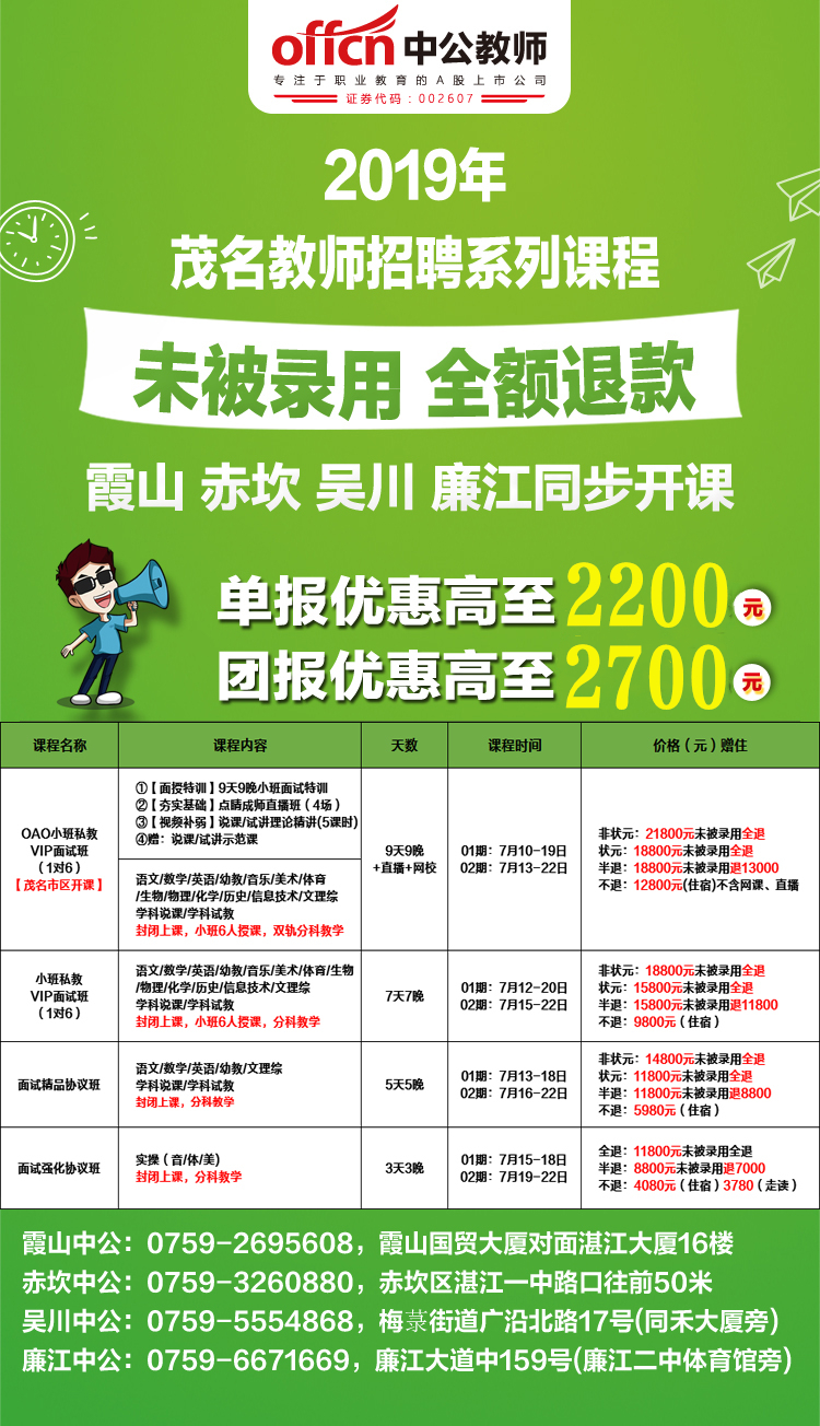 化州招聘网最新招聘信息发布，引领就业市场的新动态