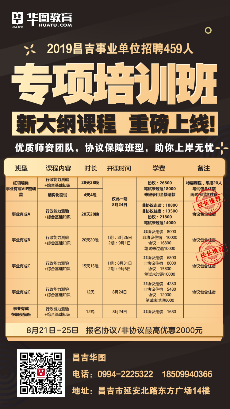 昌吉最新招聘信息总览