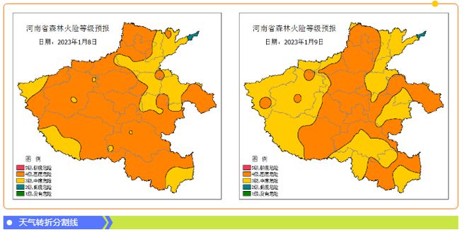 禹州未来30天天气动态报告