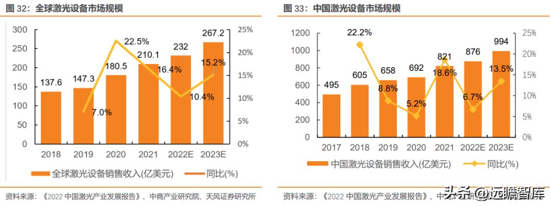 联创光电引领智能照明新时代，行业变革的先锋力量