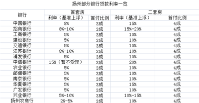 №日光边境↘ 第2页