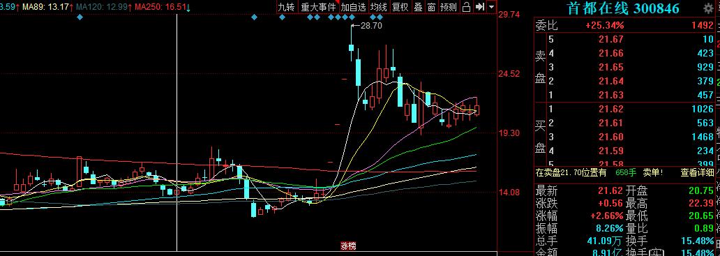 中嘉博创最新动态全面解析