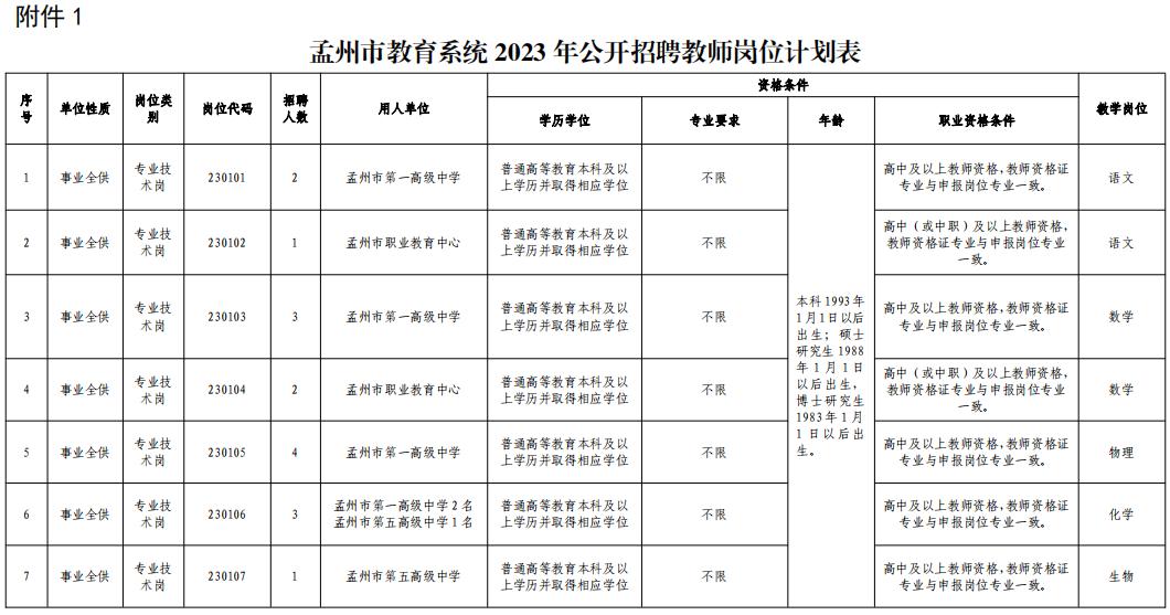 孟州市各厂最新招工信息及其社会影响分析