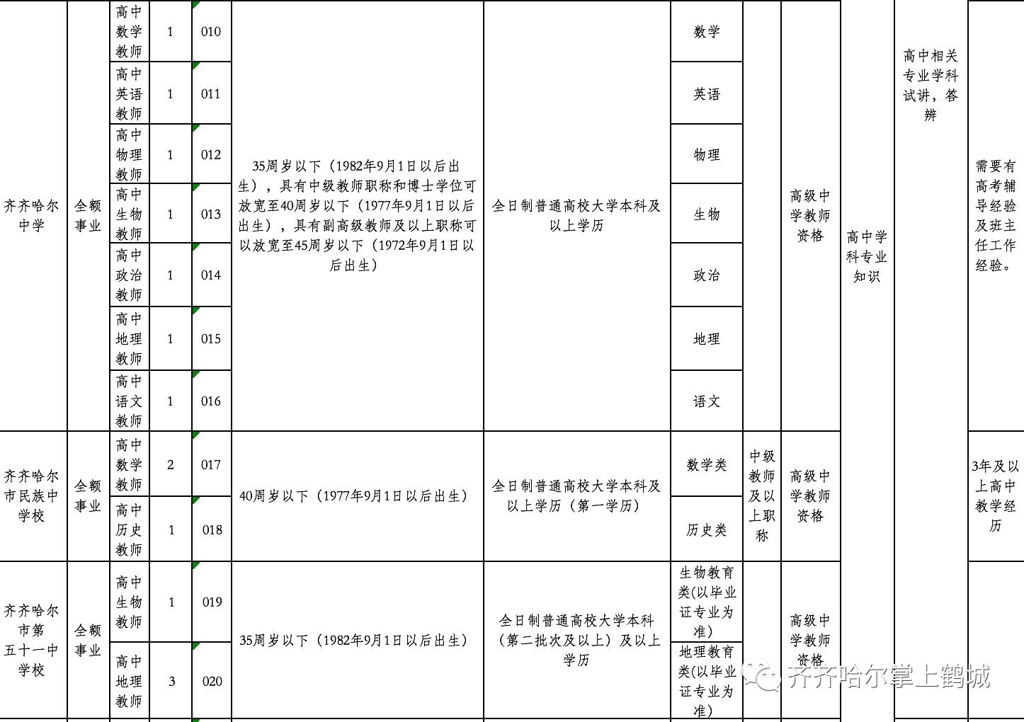 北林区特殊教育事业单位项目最新进展及其社会影响分析