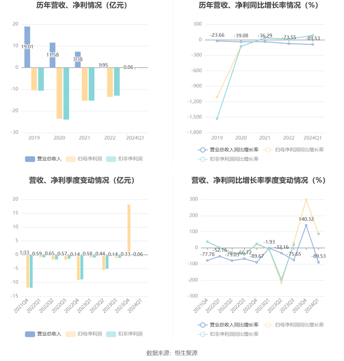 ST京蓝最新全面消息解析