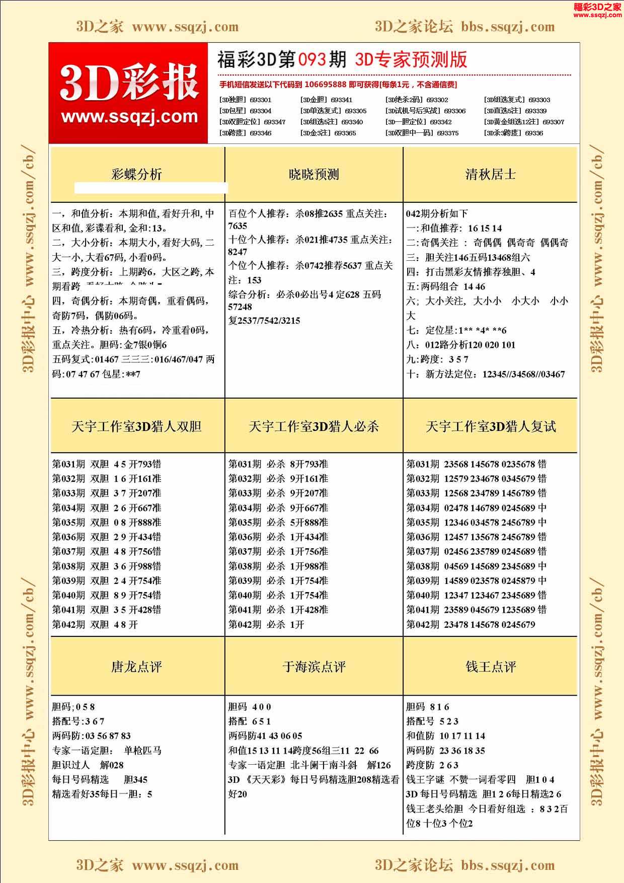 今日最新趋势预测，专家解读的精准3D趋势分析