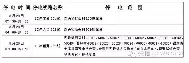 最新停电通知及其影响，如何应对与了解停电带来的挑战