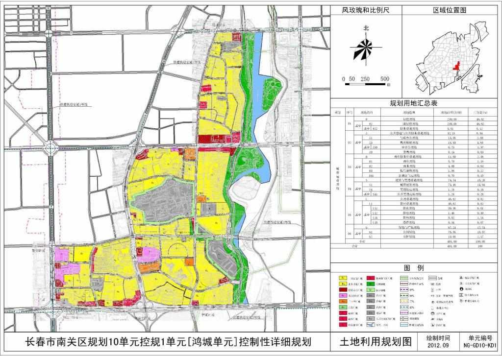 南关区科技局发展规划展望，未来科技蓝图揭秘