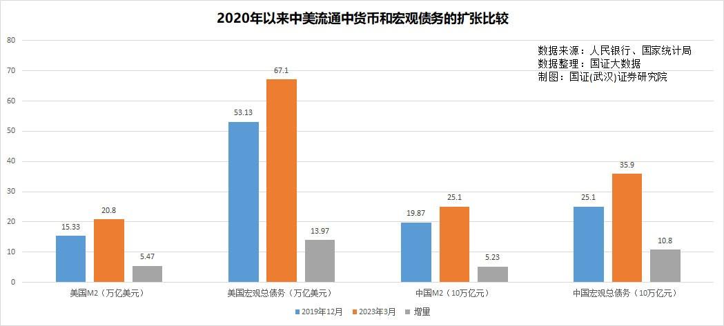 随遇而安 第3页