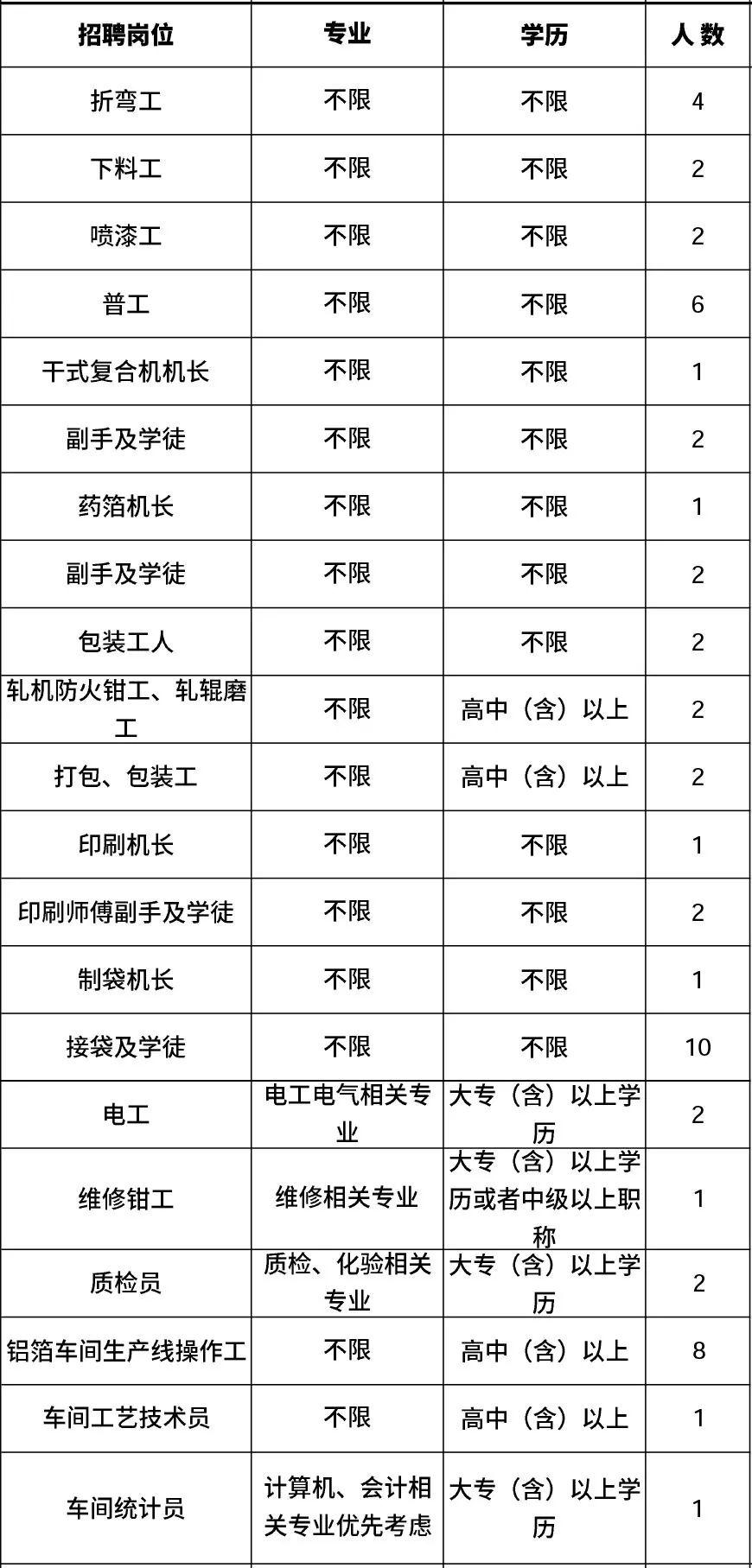 岛屿失梦 第2页