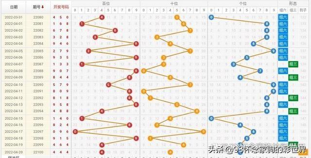 抹茶夏天i 第2页