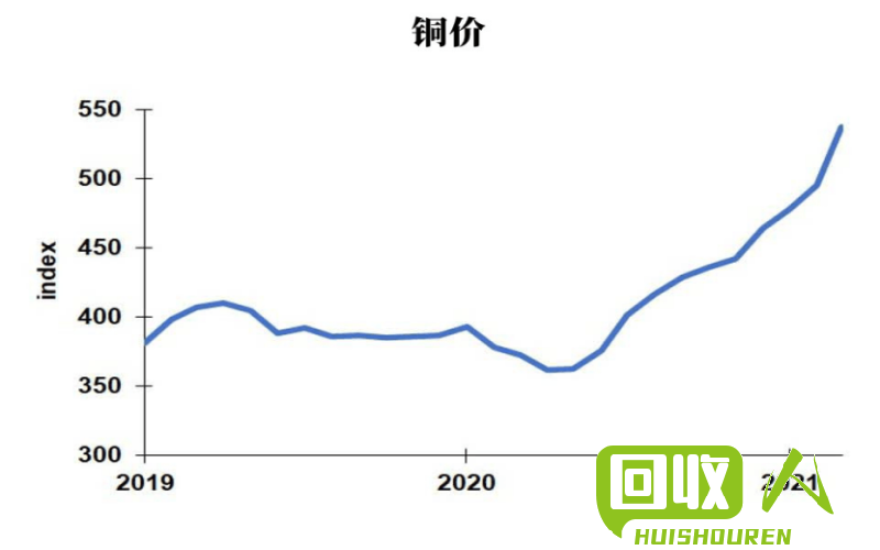 我有的唯有忍耐 第2页