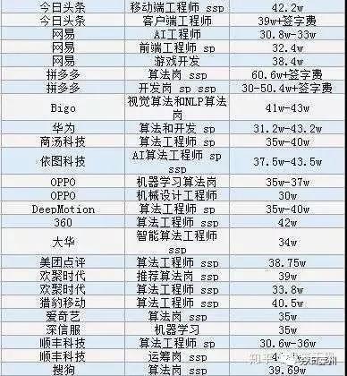 莱州市科技局最新动态与创新发展深度解读报告