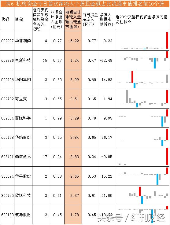 实达集团最新消息全面解读