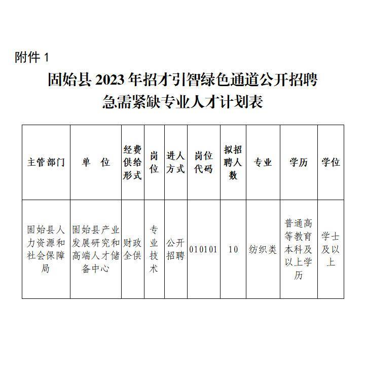 固始最新招聘信息全面汇总