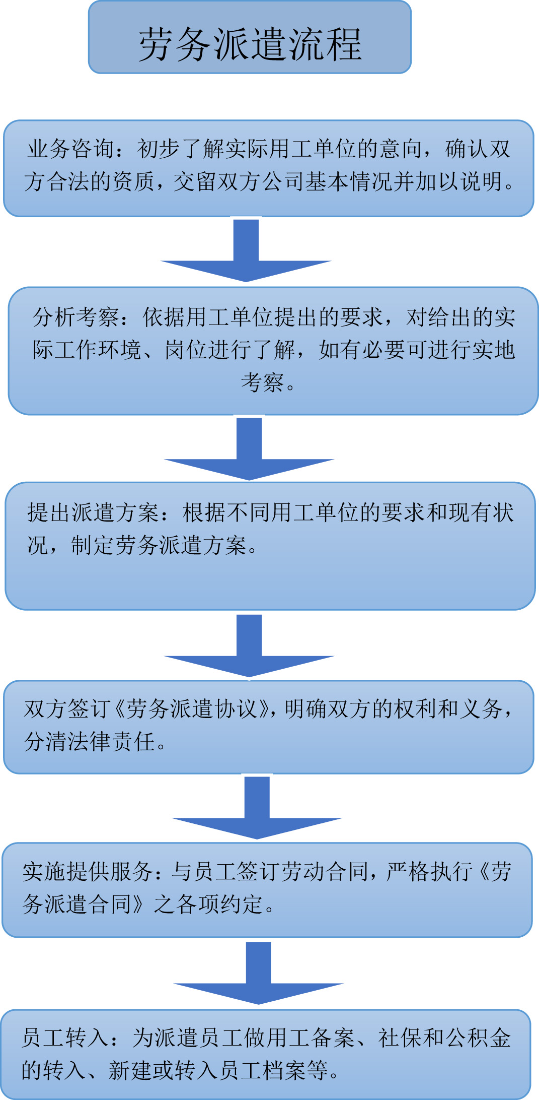 世间事无常。 第2页