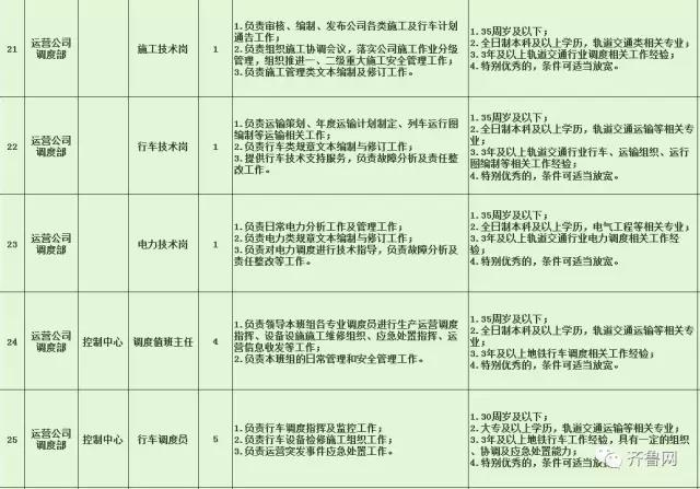 新沂市特殊教育事业单位发展规划展望