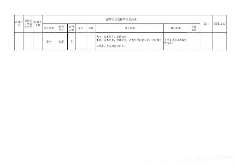 富蕴县特殊教育事业单位最新项目进展及其社会影响概述