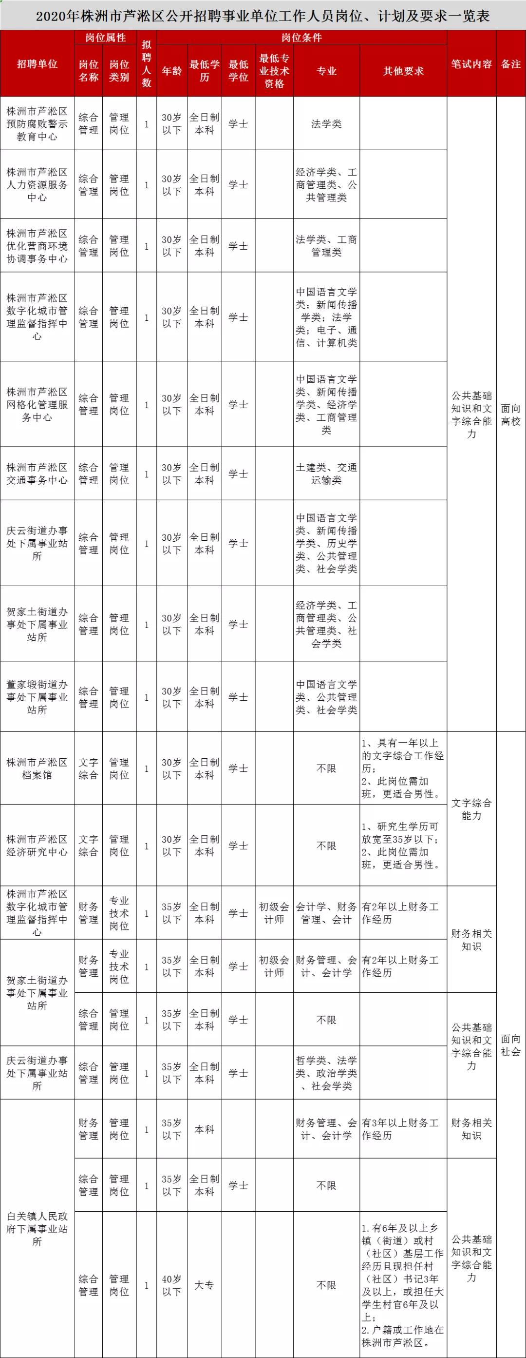 ご祈祷灬幸福彡 第2页