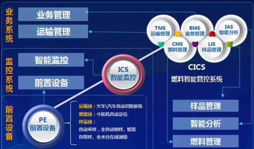 远光软件最新消息综述，全面解读软件动态与发展趋势