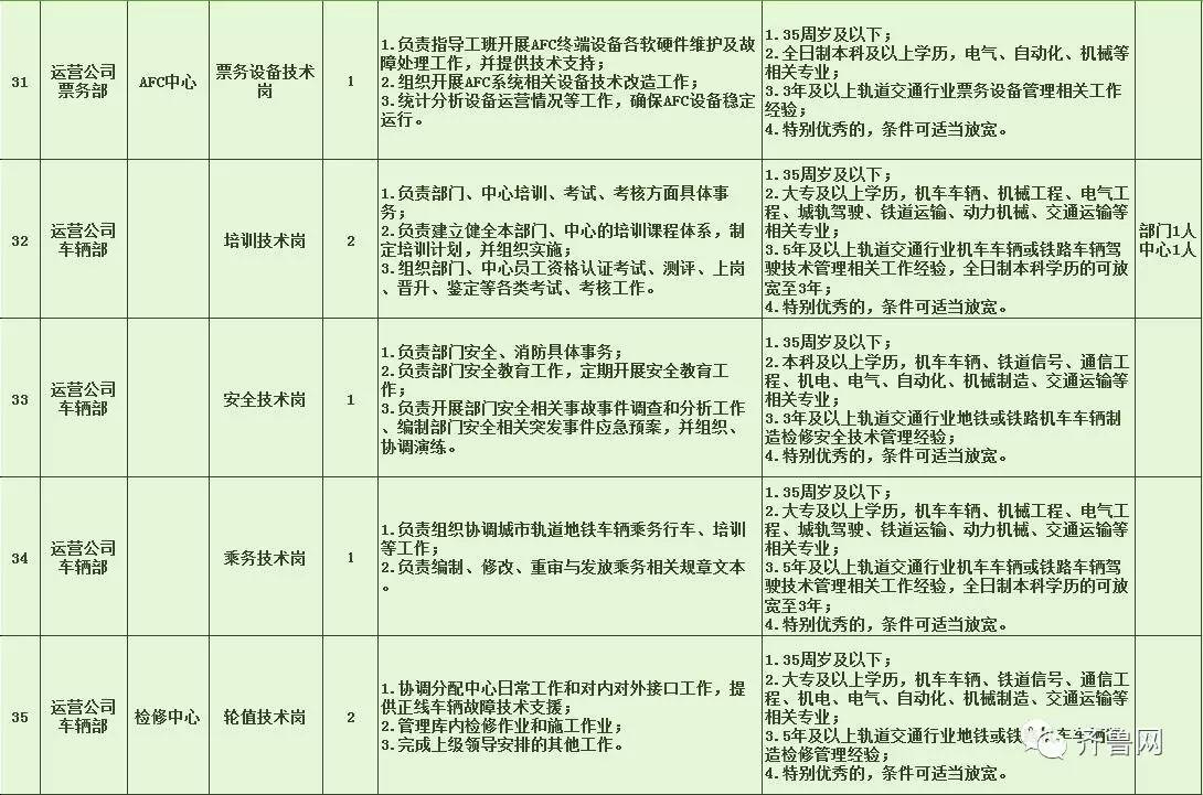 花火绽放 第2页