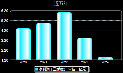 德赛电池引领行业变革，共创绿色未来最新动态