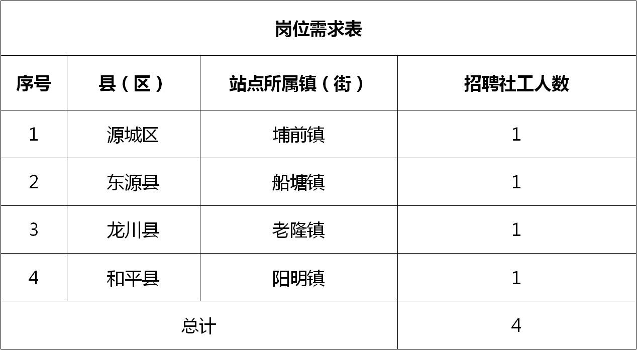 冷残﹏夜魅 第2页