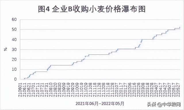 [@鼠@]乖乖 第2页