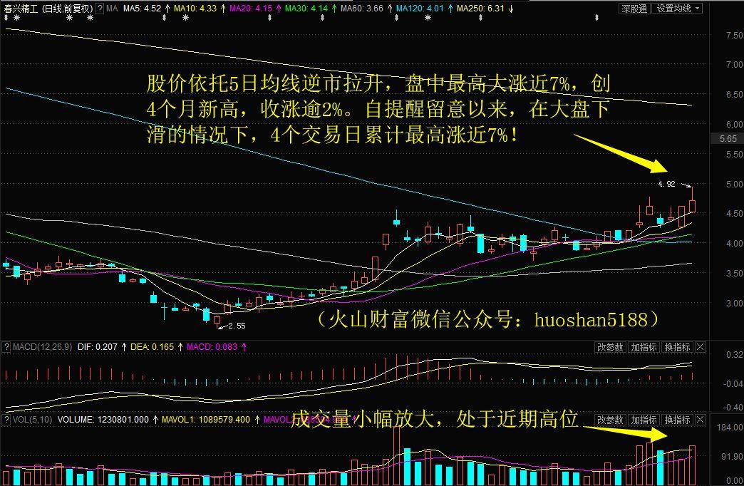 春兴精工创新引领，开启未来精工制造新篇章