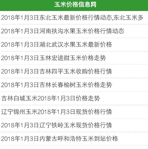 玉米最新价格动态解析报告