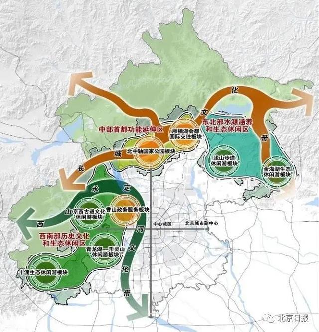 十三陵规划最新动态，挖掘潜力，共谋未来发展