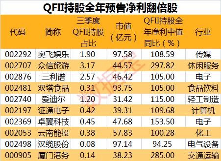 三利谱引领行业变革，铸就辉煌未来新篇章