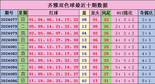 双色球最新预测，探索随机与策略交汇之道