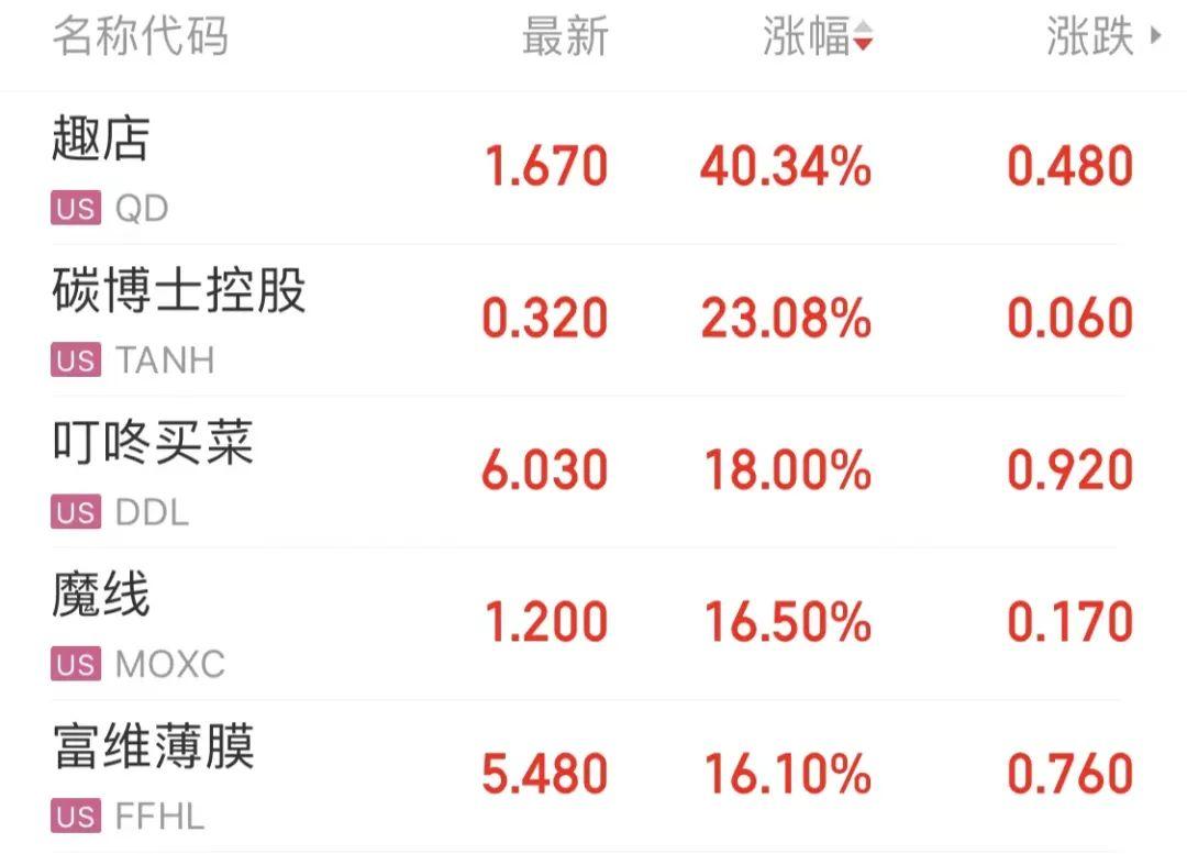 冰川网络最新动态，引领行业变革，塑造数字未来新篇章