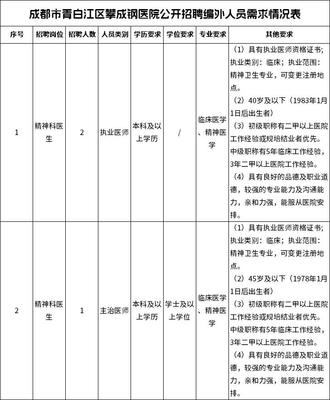 青白江招聘网最新招聘动态全面解析