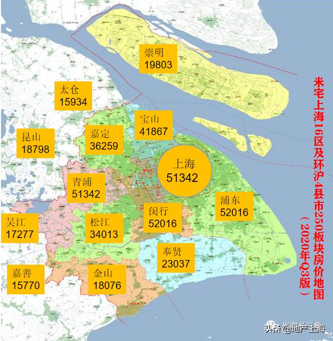 最新房价趋势分析及其影响概览