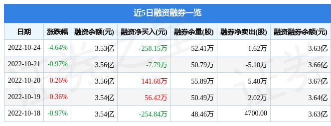 广和通引领行业变革，开创未来通信新纪元