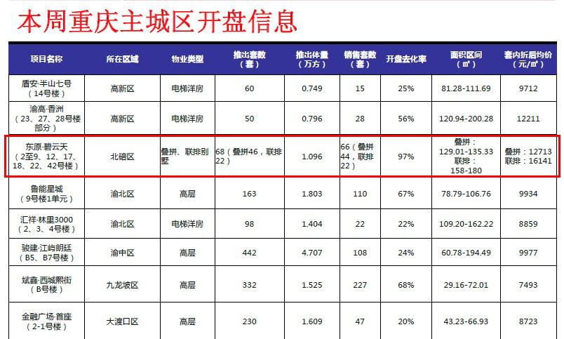 2024年12月 第7页